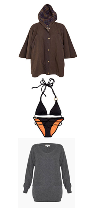 StylePassport Products