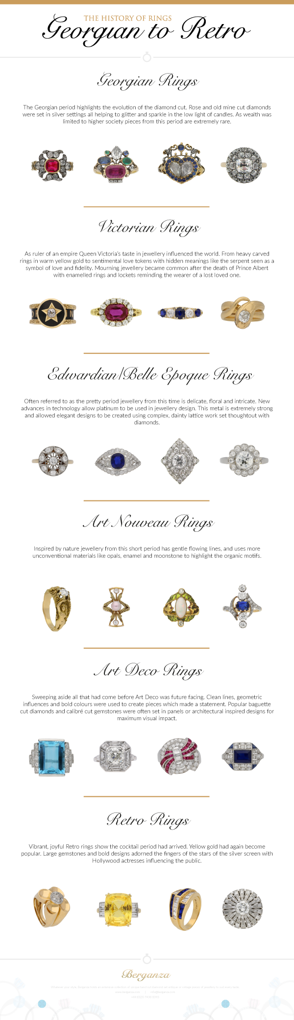 Ring styles through the ages sale